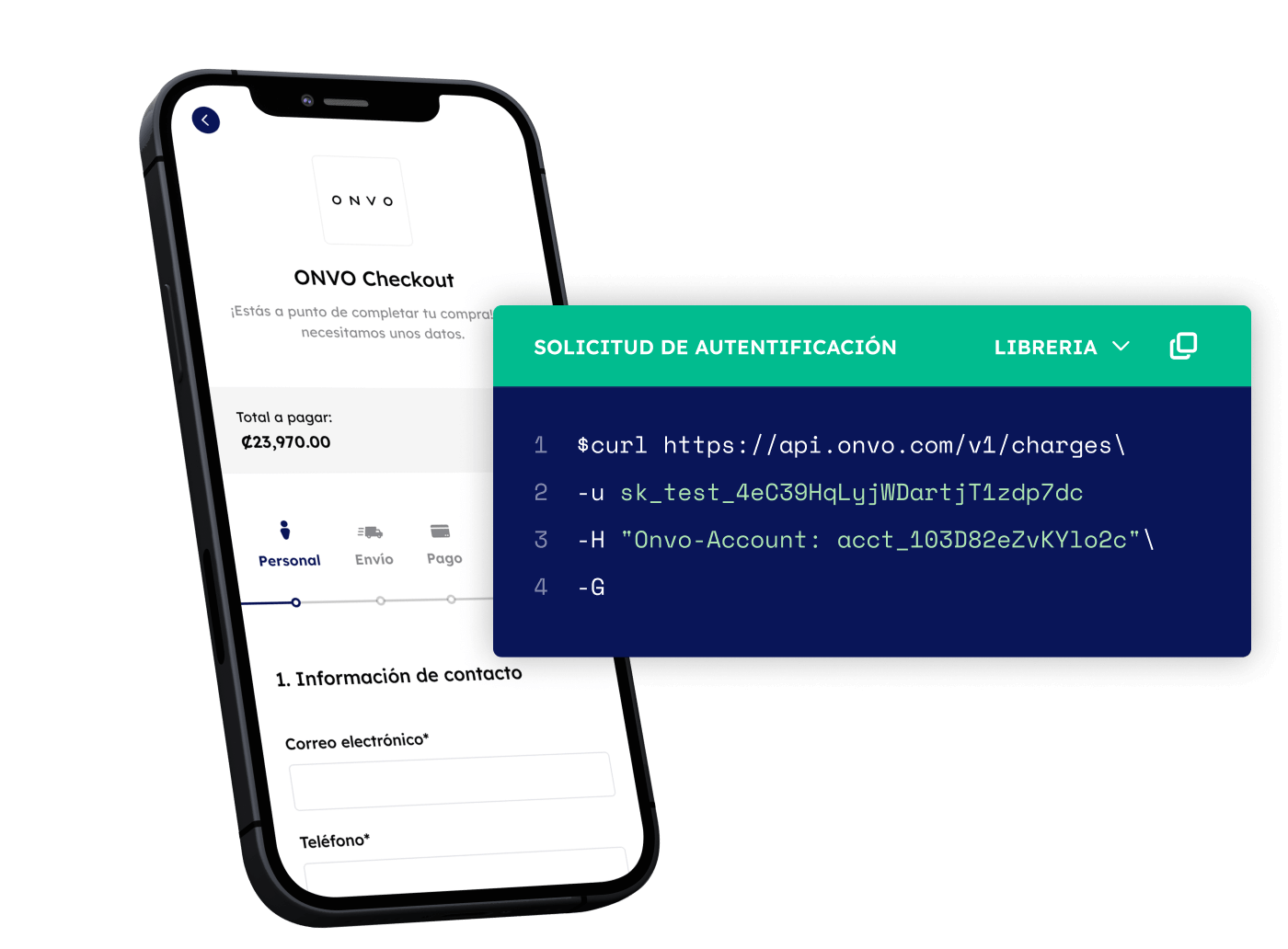 Fast checkout integration